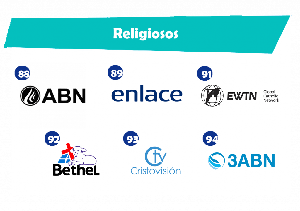 RELIGIOSOS