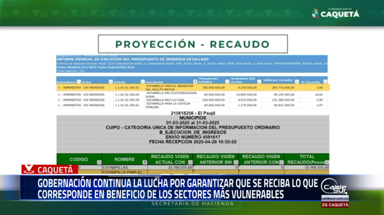 Conoce la realidad sobre la falta de recaudación de las Estampillas Pro Bienestar del Adulto Mayor en el municipio de El Paujil.