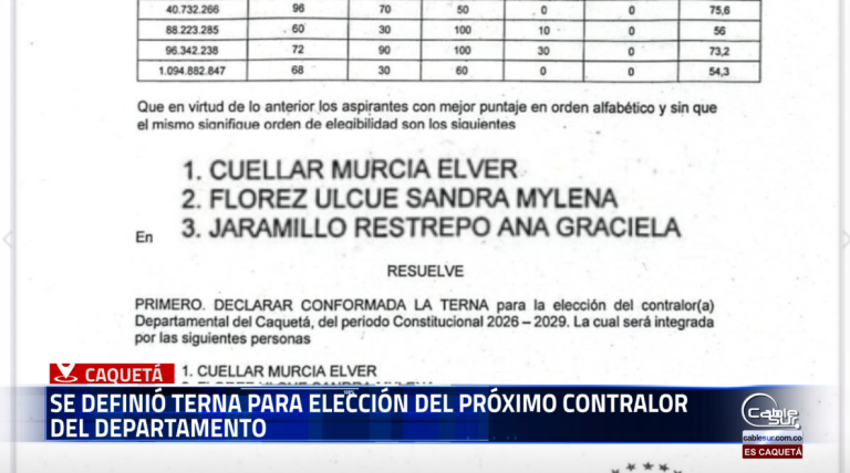 Tras la culminación de las fases de puntuación y evaluación, el proceso para elegir al próximo contralor o contralora del Caquetá ha entrado en su etapa final con la definición de la terna de candidatos.